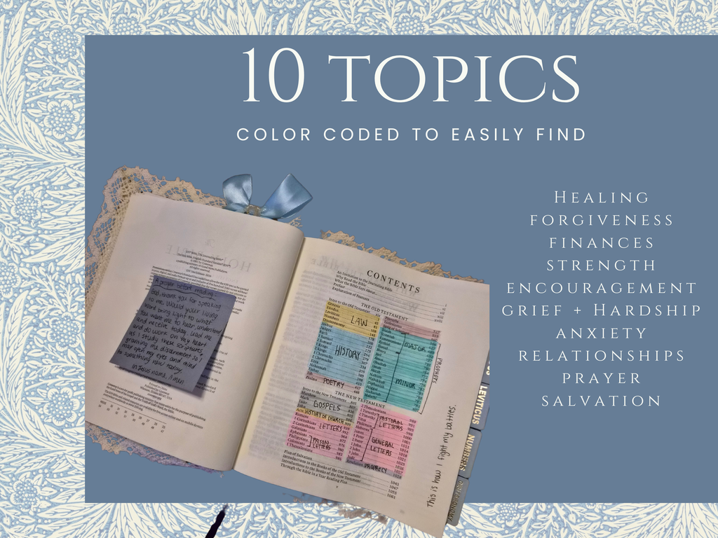 Floral Lace ESV Loaded Journaling Bible with Blue Tabs