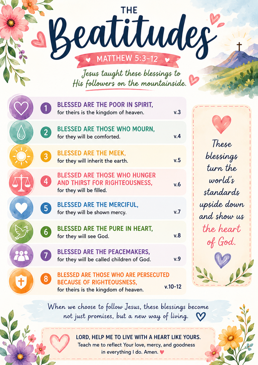 Printable Bible Tip In Bundle (Digital Download)