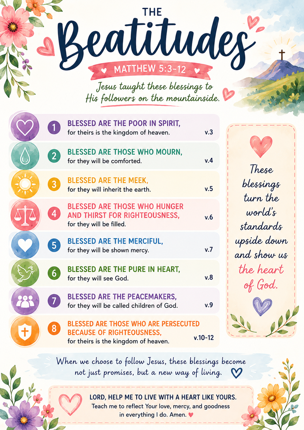 Printable Bible Tip In Bundle (Digital Download)